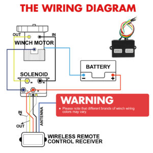 X-BULL 12V Winch Remote Control Winch Relay Solenoid Twin Handset Easy to Install - Image 3